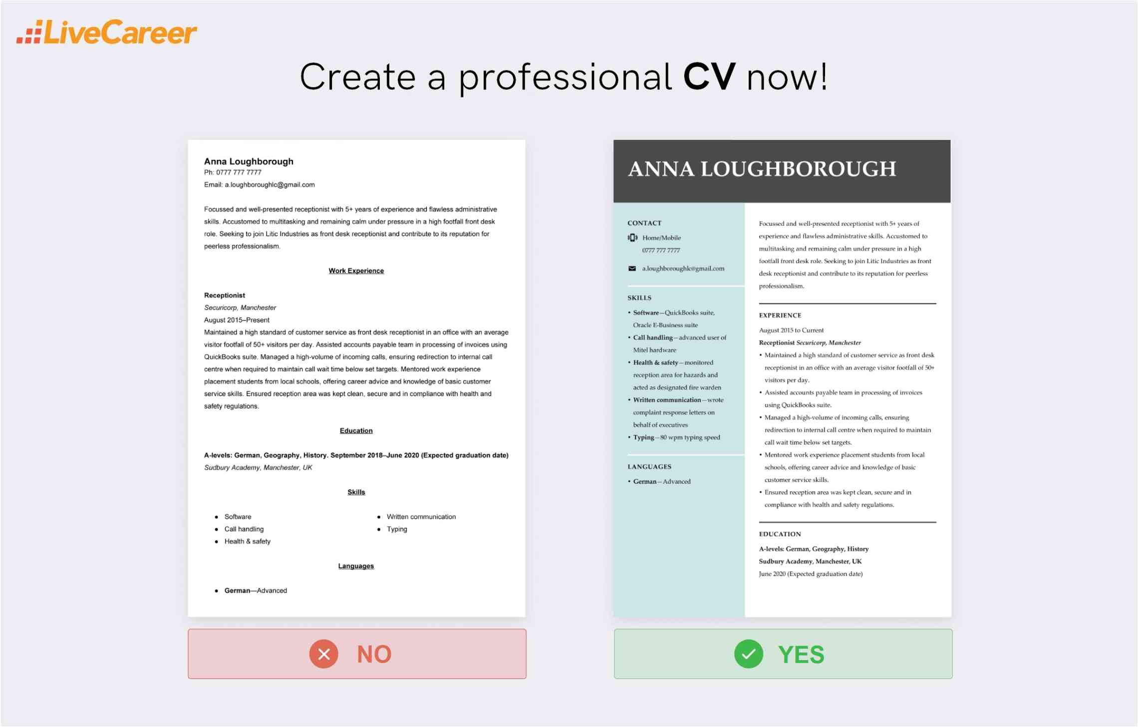 grunnleggende CV-maler