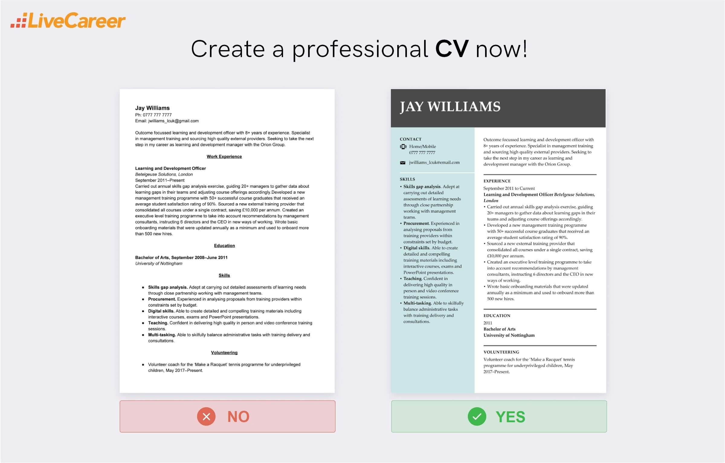 beste eksempel på CV-fonter
