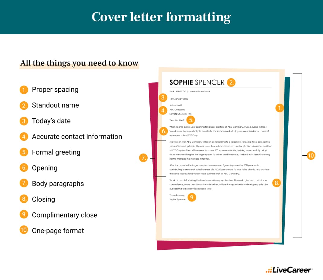 Riktig formatering av følgebrev i Storbritannia