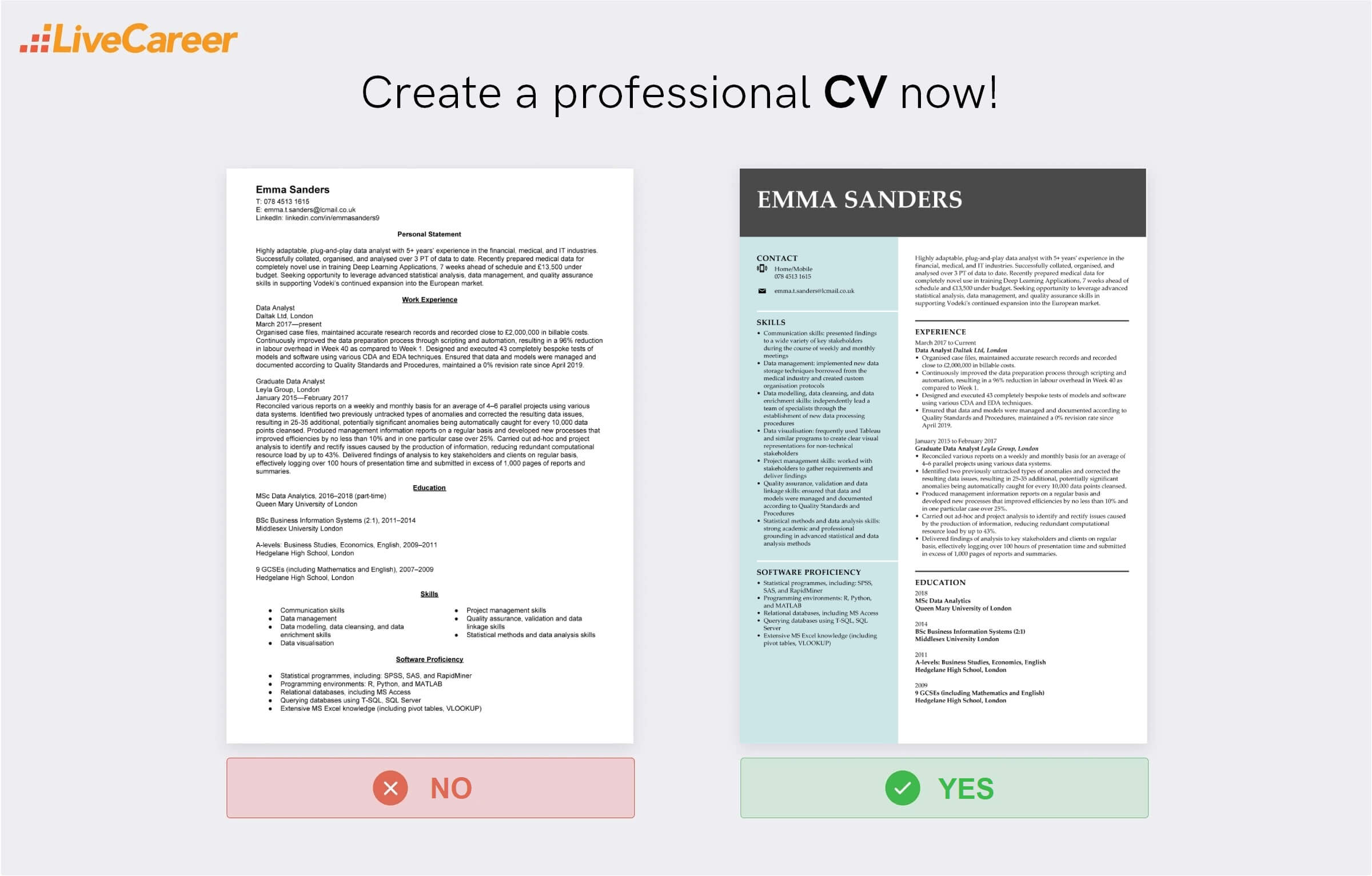 Eksempel på CV for dataanalytiker