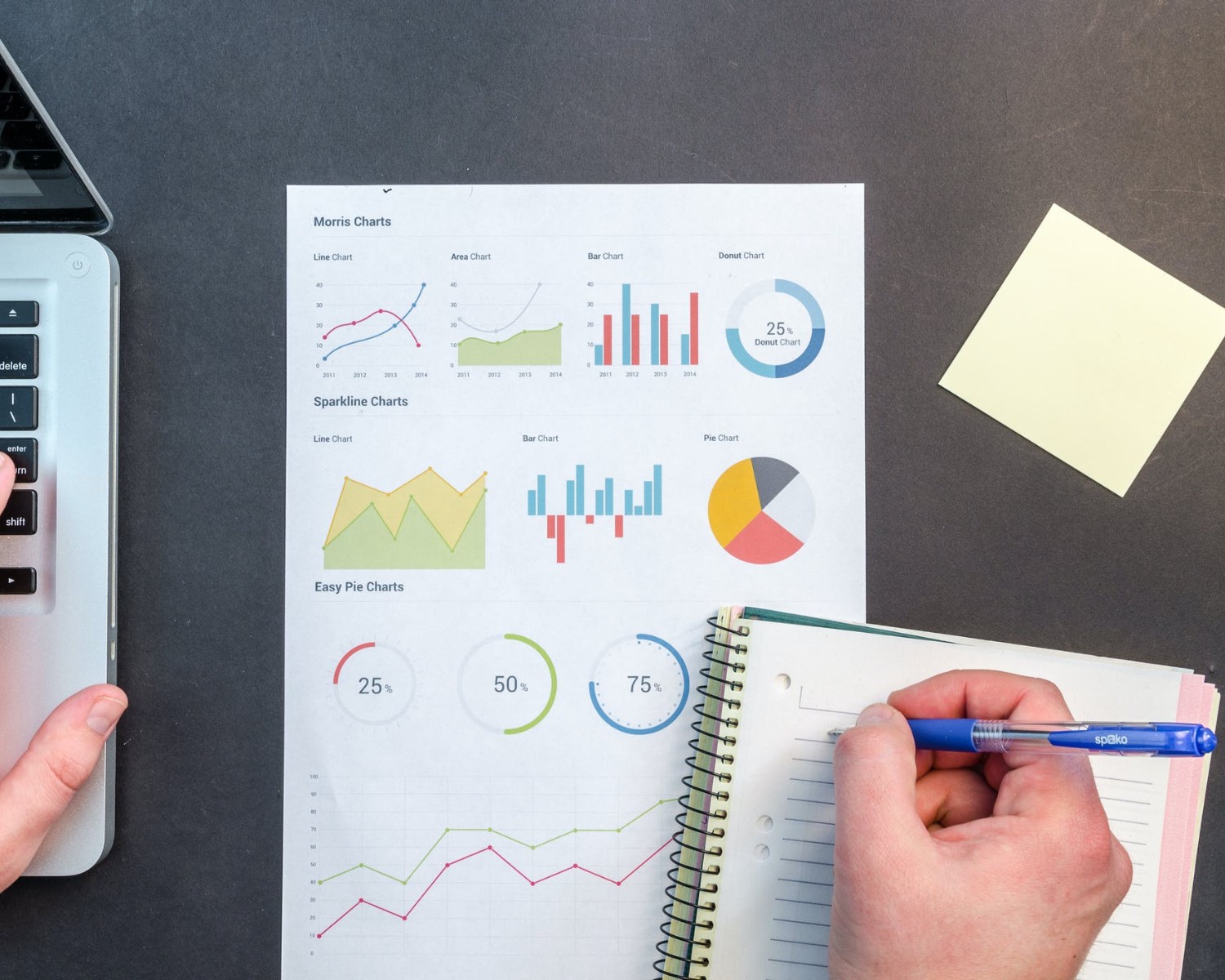 Maler og eksempler på salgssøknader i 2025