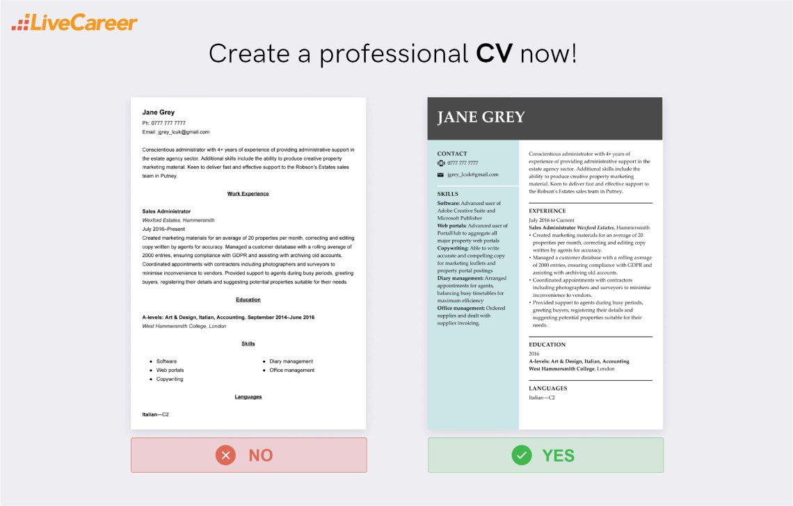 eksempler på visuelle CV-er